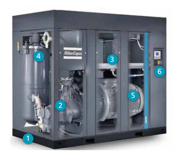 Vidalı Hava Kompresöründeki Arıza Işığı Nasıl Giderilir